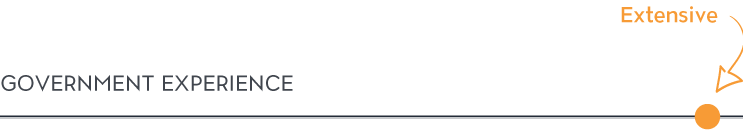 experience slider for adele